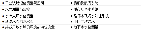 投入式液位計(jì)（圖1）