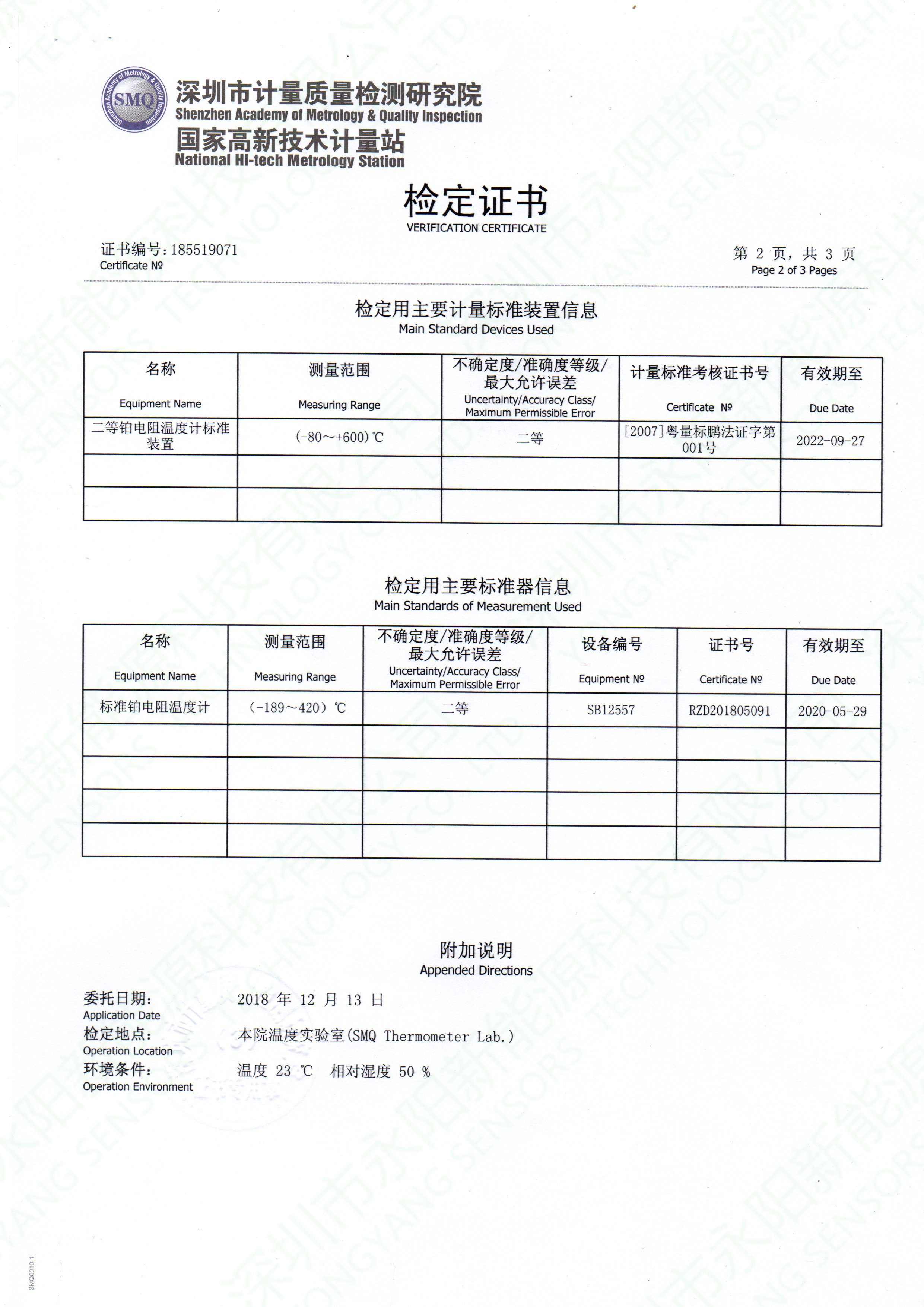 PT1000計量報告